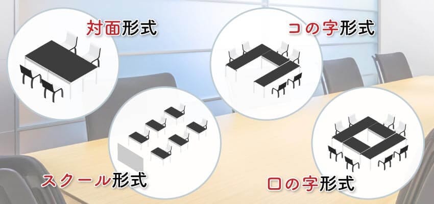業務効率化を実現する会議室のレイアウト例4選