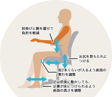 オカムラ(OKAMURA) オフィスチェア・事務椅子 通販 ｜ オフィス家具