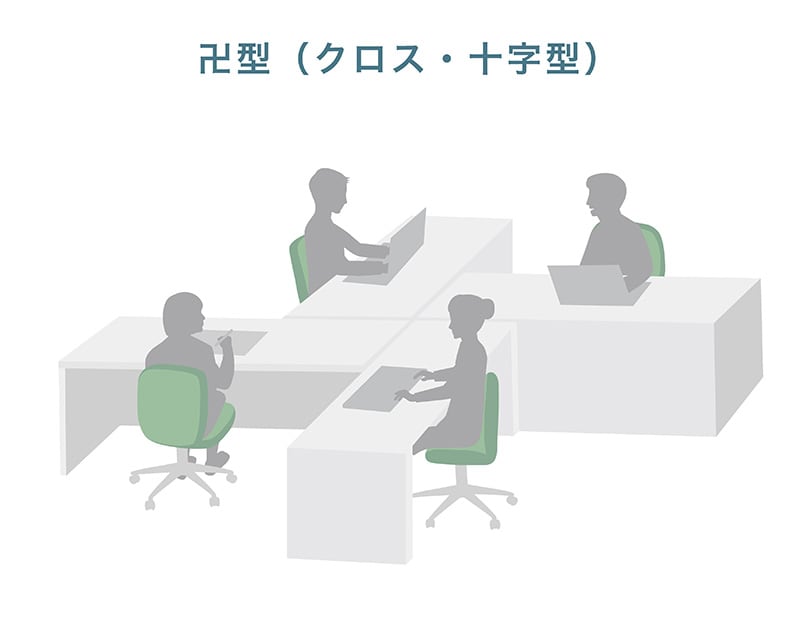 卍型(クロス・十字型)