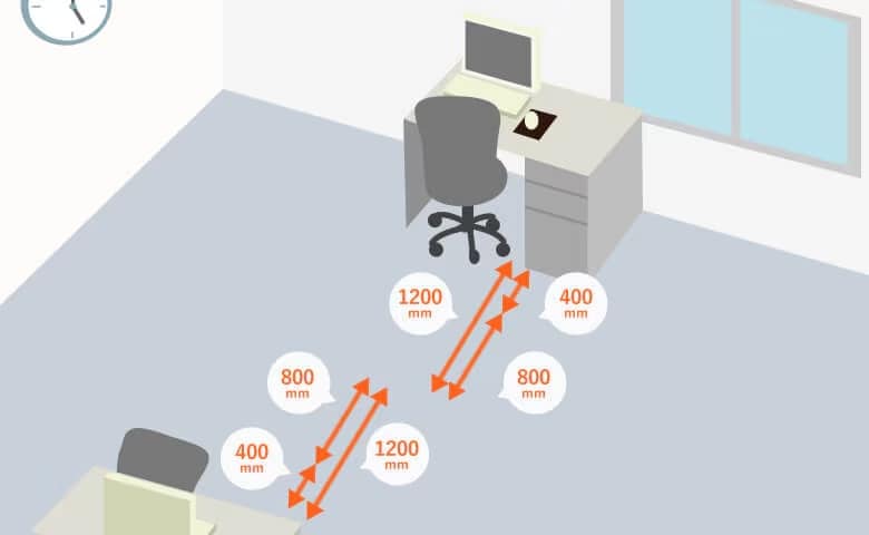 背面型レイアウトの座席間
