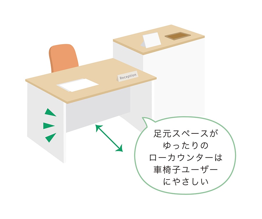 クリニックに最適な受付カウンター7選!選び方や外せないポイントまで解説 ｜ オフィスのギモン